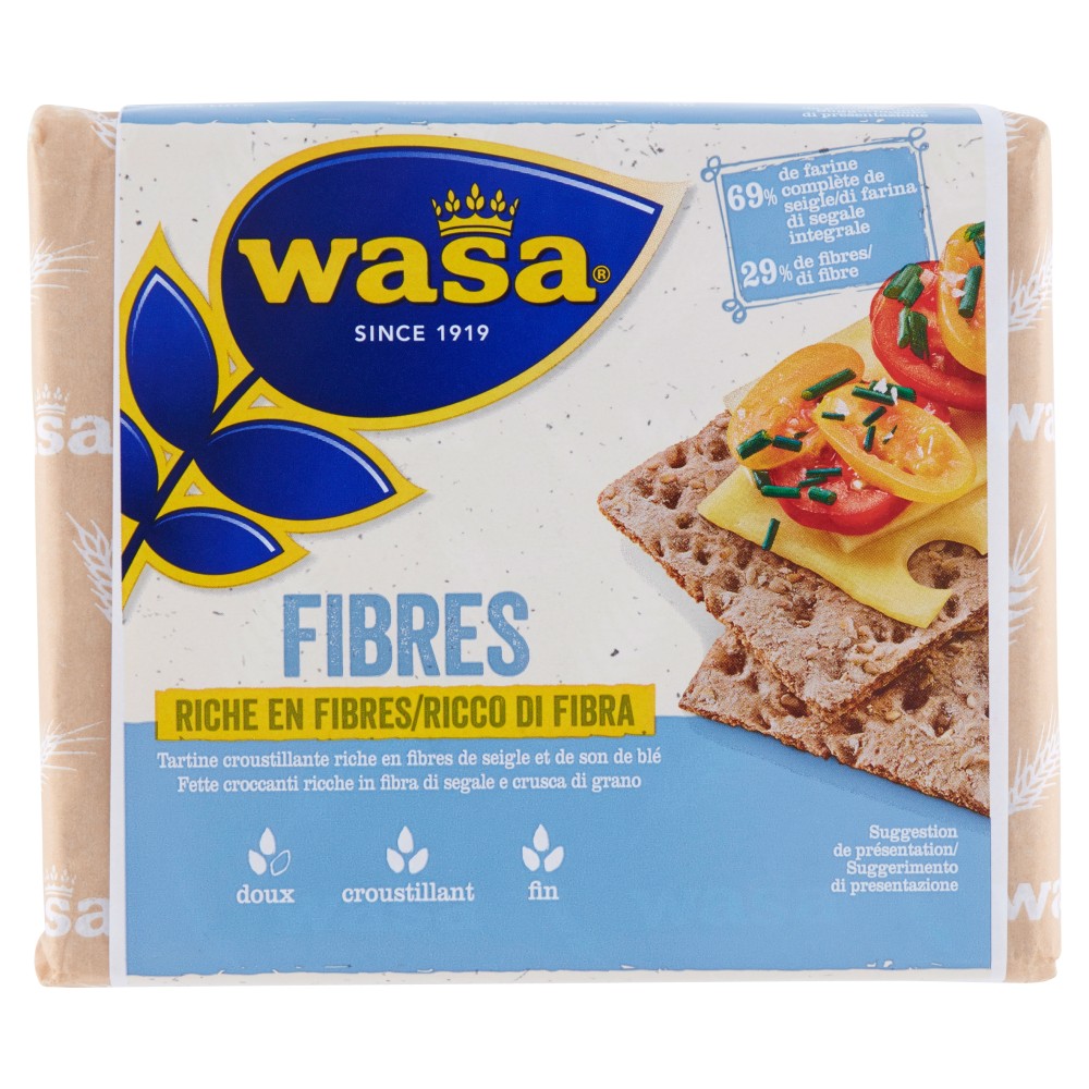Wasa Fibres