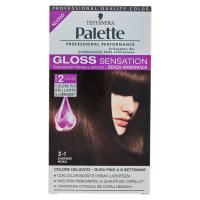 Palette Gloss Sensation