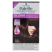 Palette Gloss Sensation