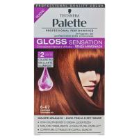Palette Gloss Sensation