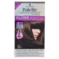 Palette Gloss Sensation