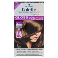 Palette Gloss Sensation