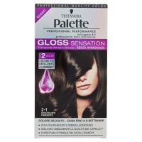 Palette Gloss Sensation