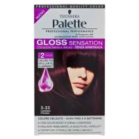 Palette Gloss Sensation
