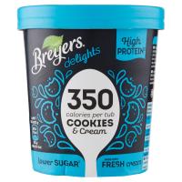Breyers delights Cookies & Cream