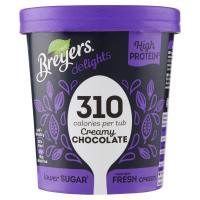 Breyers delights Creamy Chocolate