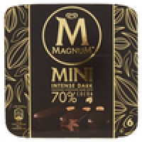 Magnum Mini Intense Dark