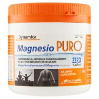 Pharmentis, Dynamica magnesio puro