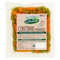 Contorno primavera