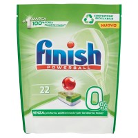 Finish, Powerball 0%