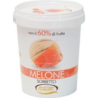 Tonitto, Il Sorbetto melone