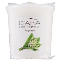 D'Aria Moccoletto al profumo di mughetto