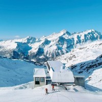 Skipass Giornaliero Monterosa 1400 PUNTI +