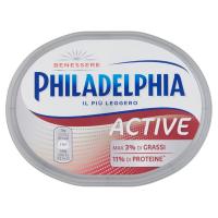 Philadelphia Active