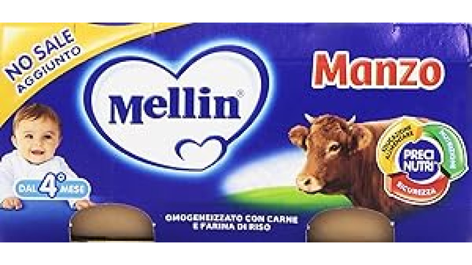 Mellin 2