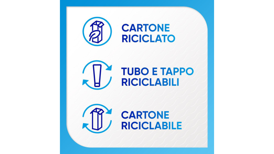 Sensodyne - Dentifricio per Denti Sensibili, con Fluoro
