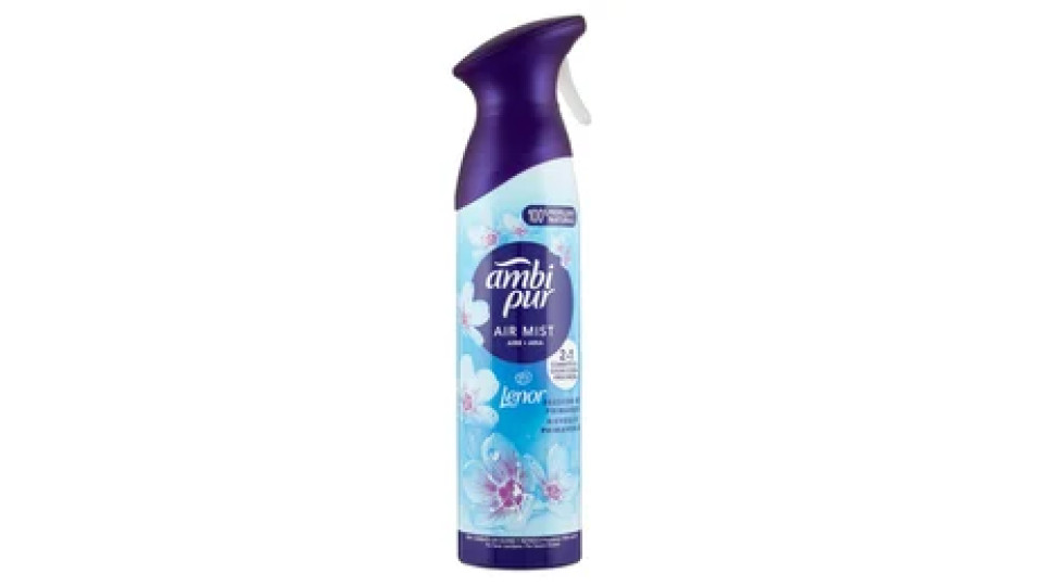 DEODORANTE AMBIENTE SPRAY RISVEGLIO 185ML