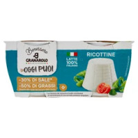 RICOTTINE