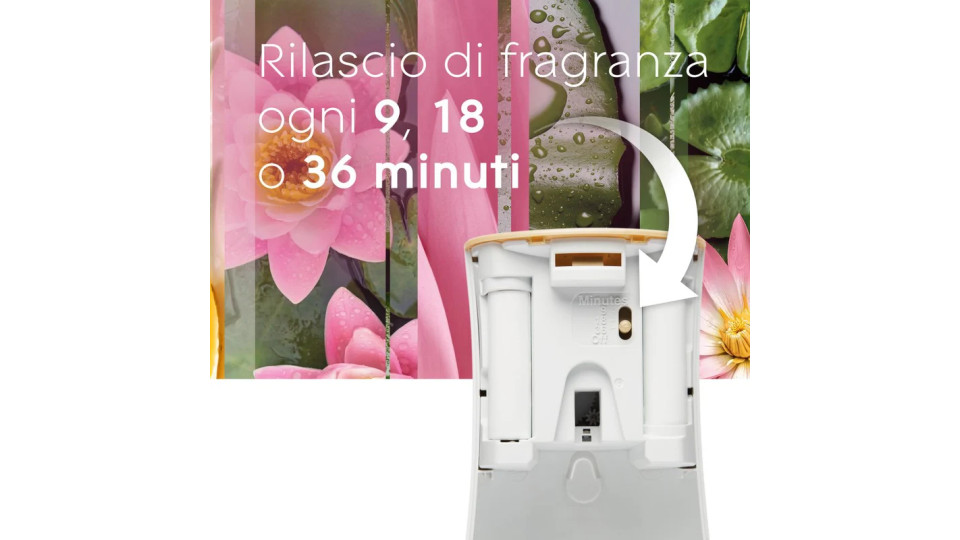 Glade Automatic Spray Ricarica - Fragranza Relaxing Zen