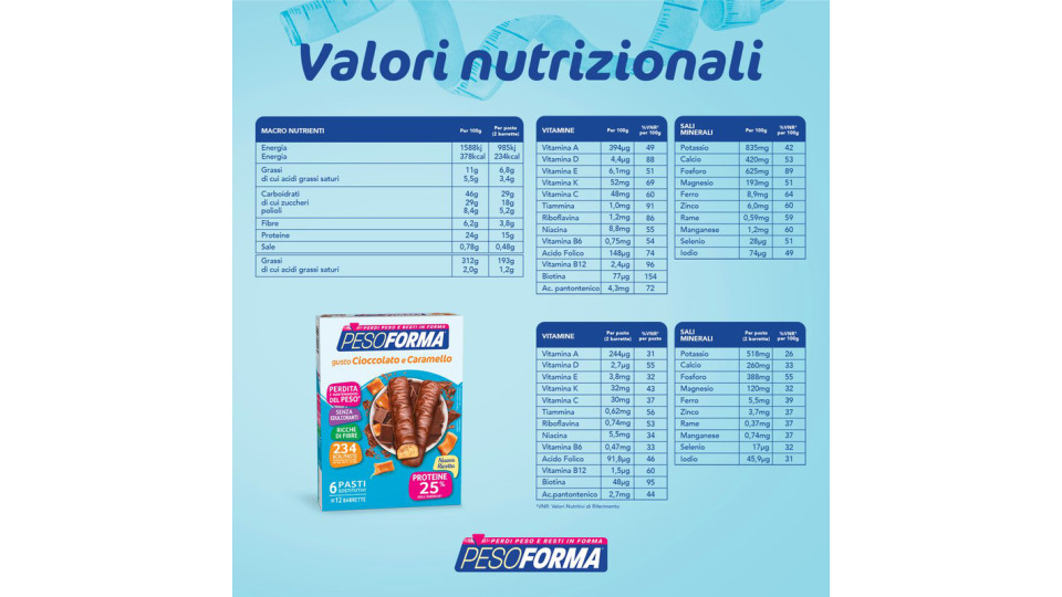 Pesoforma, Il mio pasto barrette cereali e cioccolato