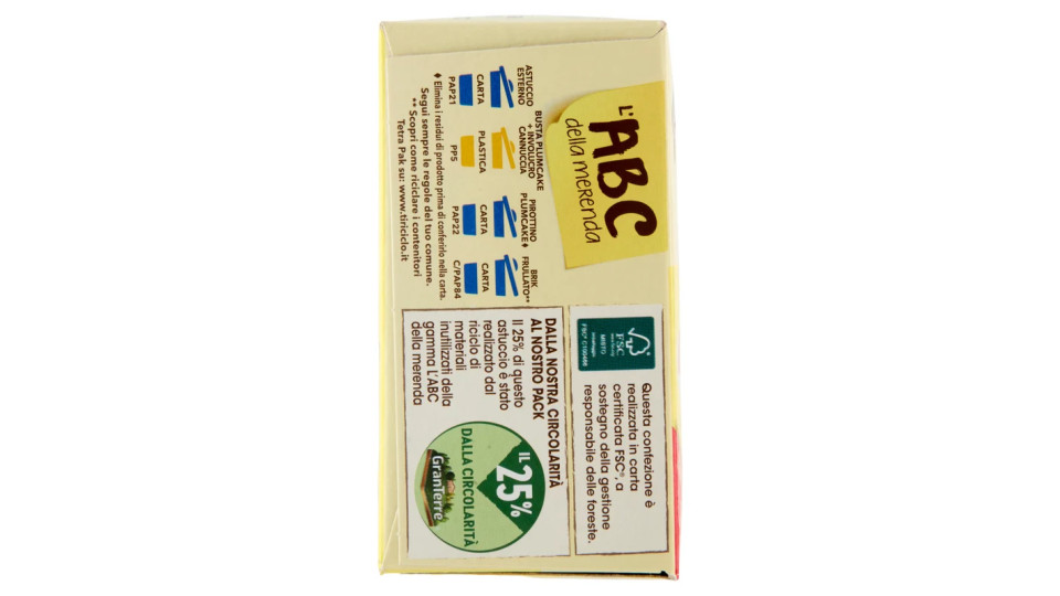 Parmareggio l'ABC della merenda
