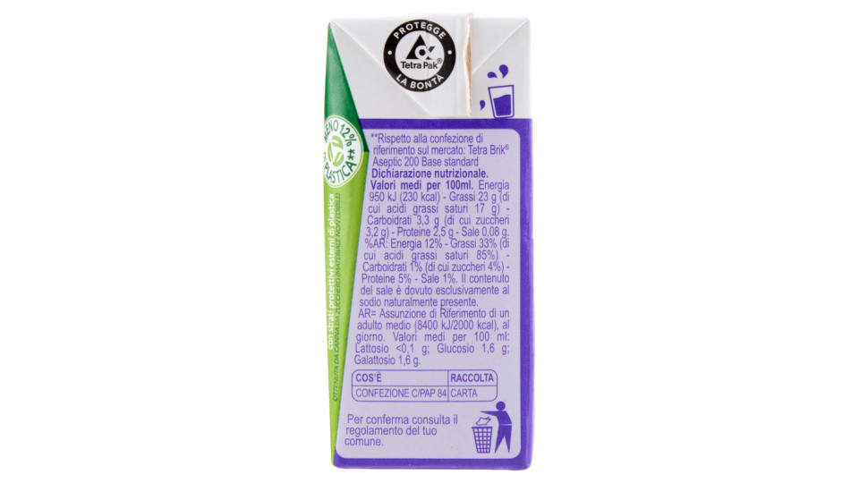 Carrefour Panna da cucina