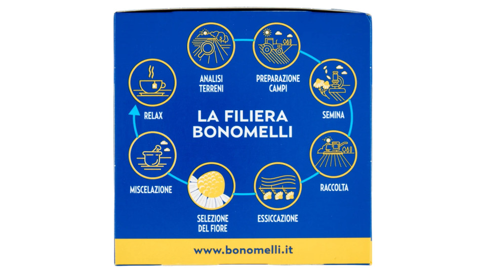 Bonomelli Filtrofiore 14 Filtri