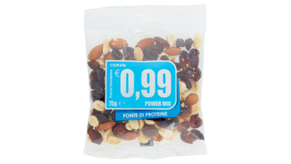Power Mix