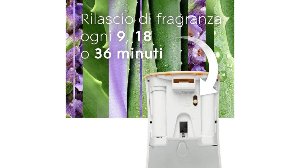 glade automatic spray Fiori di Lavanda & Gelsomino