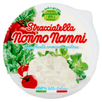 Nonno nanni golosetta