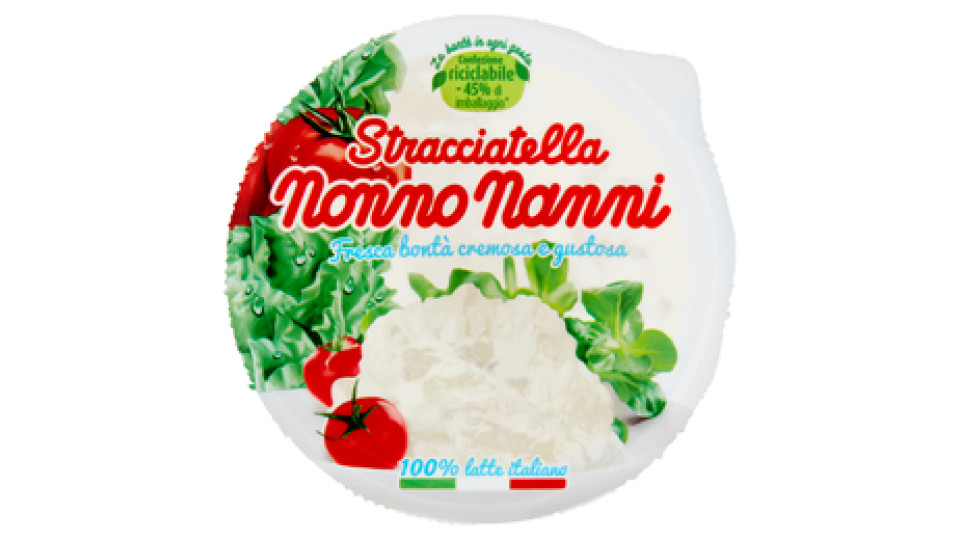Nonno nanni golosetta