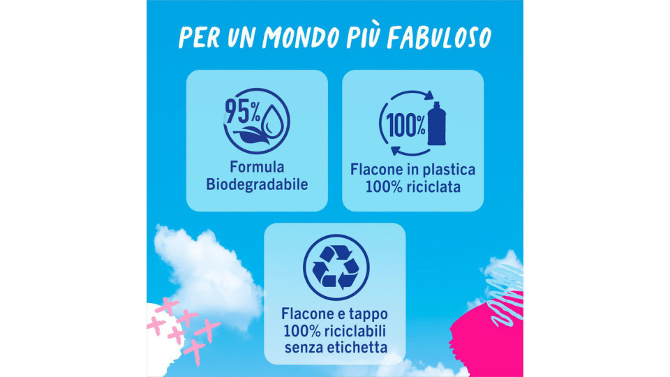 Fabuloso Fresco Mattino Ammorbidente Concentrato