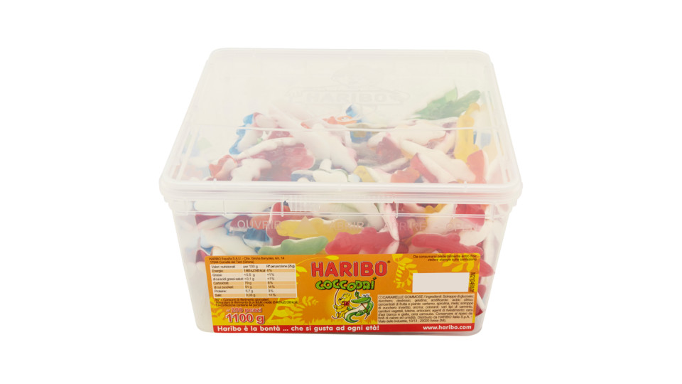 Coccodrì