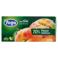 Optimum 70% di Pesca