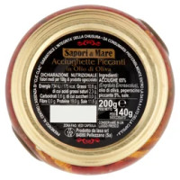 Le Acciughette