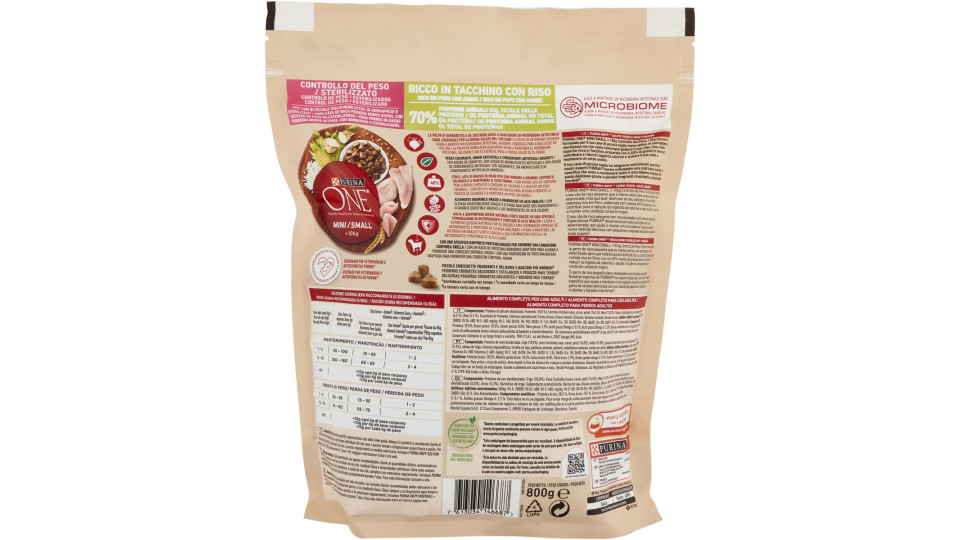 PURINA ONE MINI CONTROLLO DEL PESO