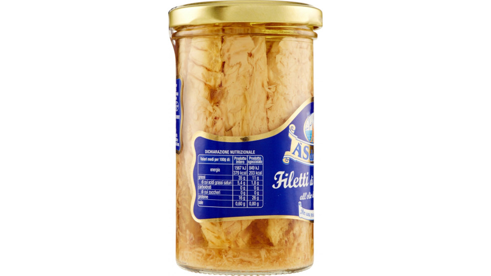 FILETTI SGOMBRO