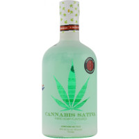 Gin cannabis sativa cl70.