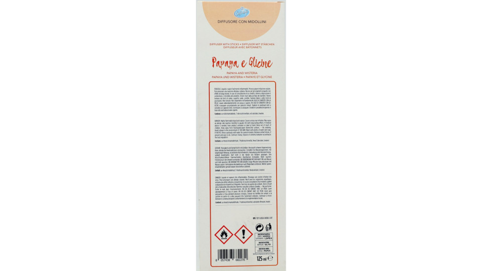Soft Soft diffusore papaya glicine ml.125