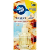 Ambi Pur Profumatore per Ambienti Elettrico, Deodorante, Oro e...