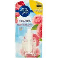 Ambi Pur Profumatore per Ambienti Elettrico, Deodorante, Fiori...