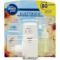 Ambi Pur Profumatore per Ambienti Elettrico Starter Kit, Lenor...