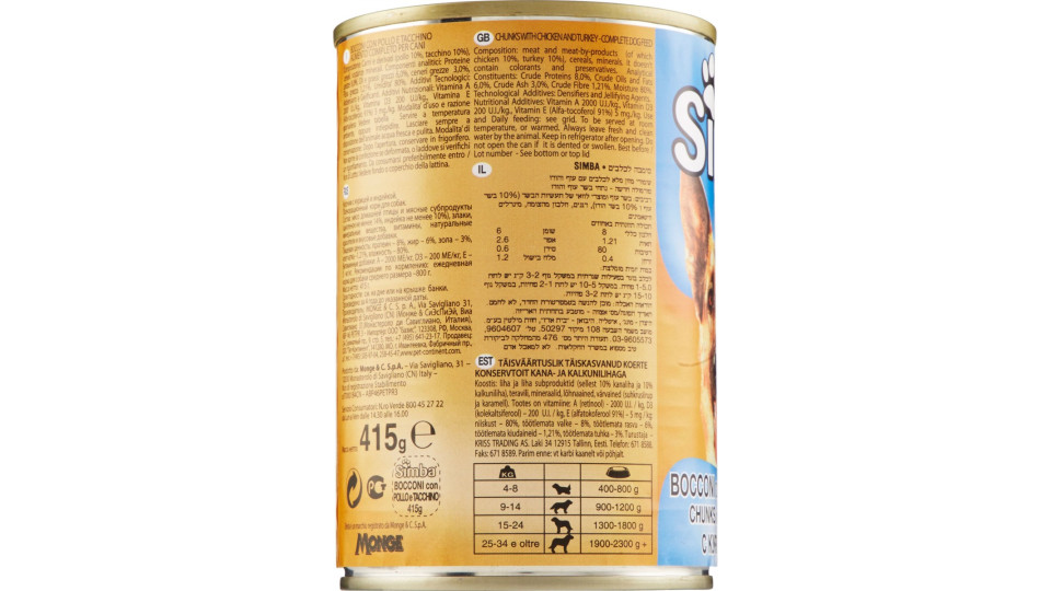 Simba Bocconi con Pollo e Tacchino per cani 415 gr.