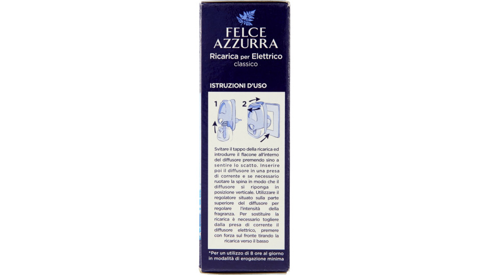 Felce Azzurra, Aria di Casa ricarica talco classico