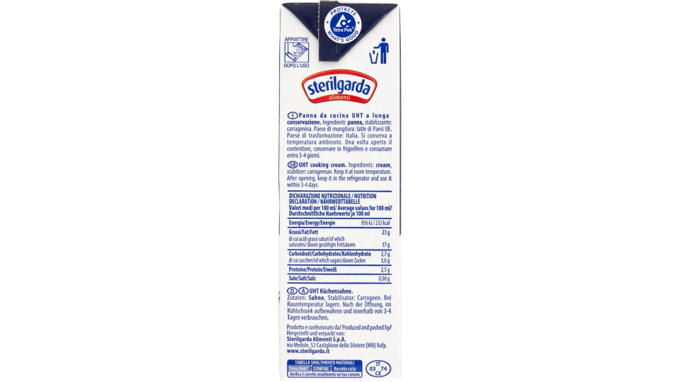 sterilgarda Panna da cucina