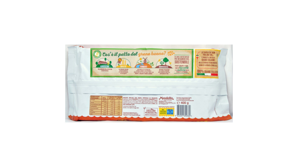 Saiwa, Oro Cruscoro