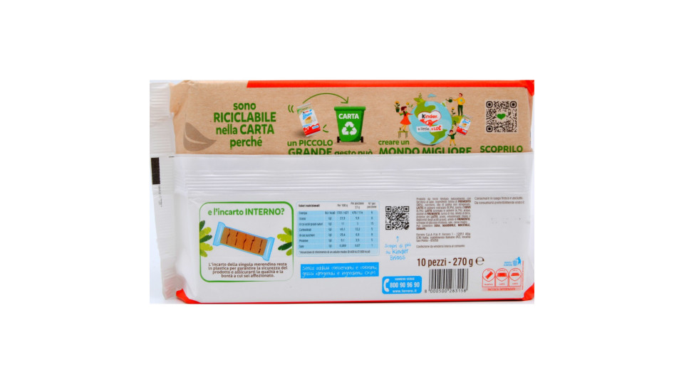 Kinder, Brioss