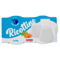 Ricottine