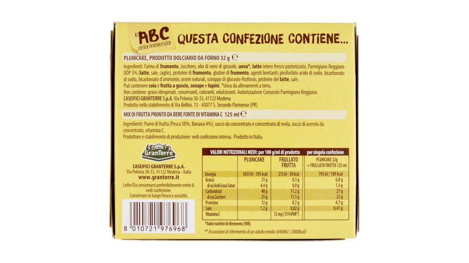 Parmareggio,  l'ABC della merenda