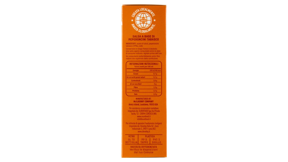 Tabasco Pepper Sauce